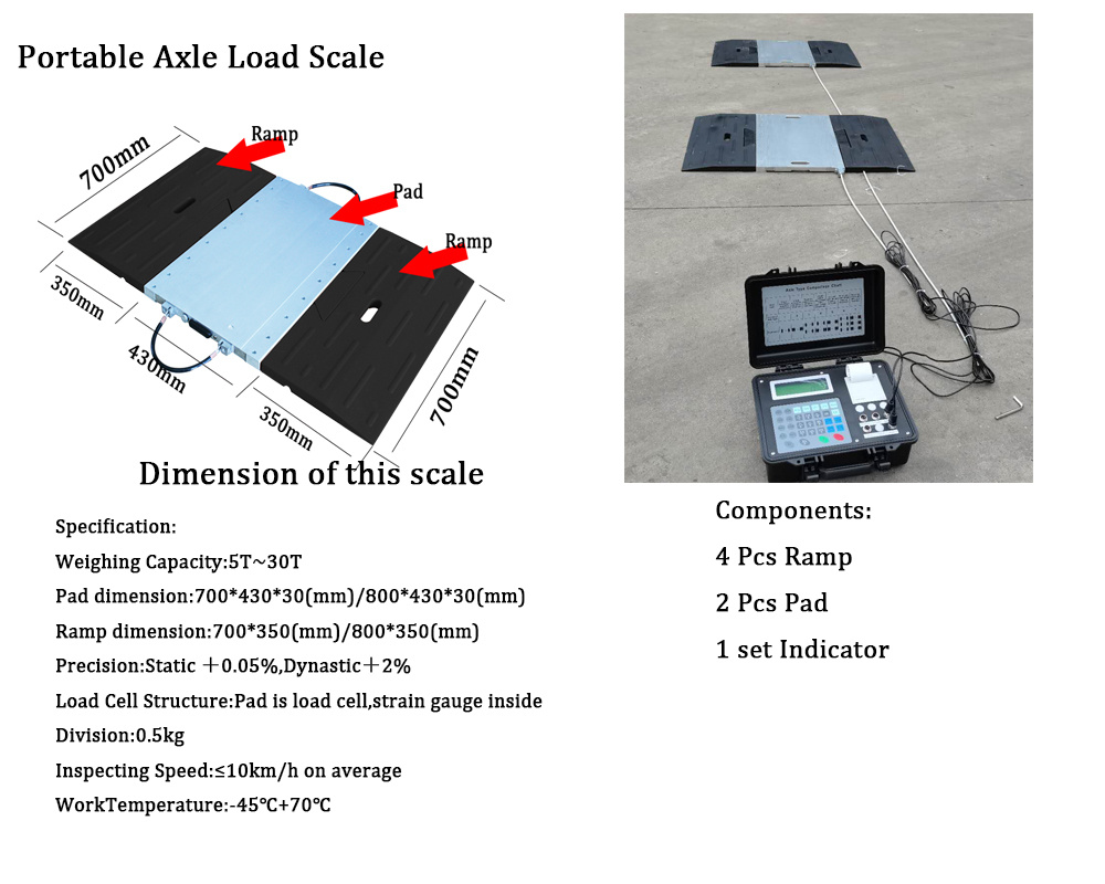 Portable Truck Axle Scales - Hener 02