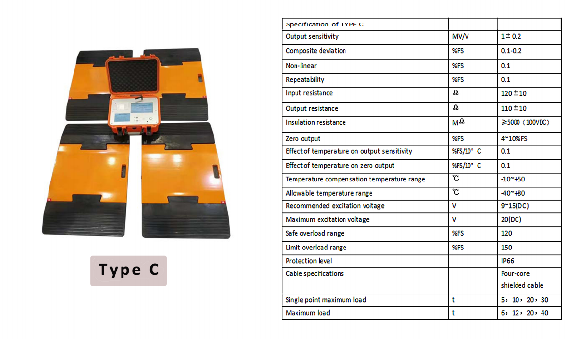 Axle scale type C