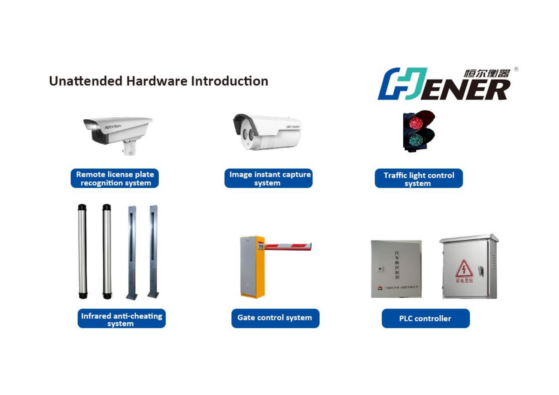 Unattended Weighing System - Hardware Introduction